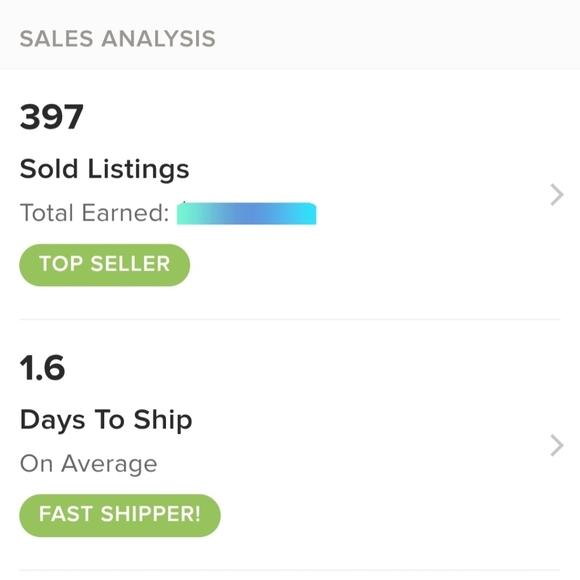 Meet your Posher, Brittany - Picture 1 of 2